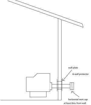 simple horizontal pellet stove vent installation